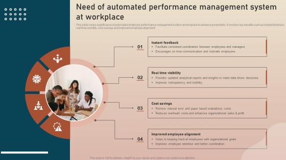 Need Of Automated Performance Management System Key Initiatives To Enhance