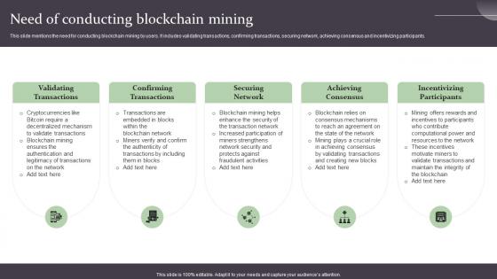 Need Of Conducting Blockchain Mining Complete Guide On How Blockchain BCT SS
