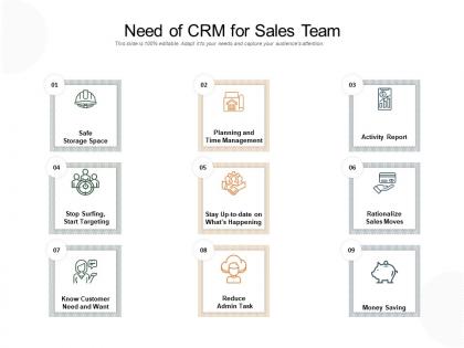 Need of crm for sales team