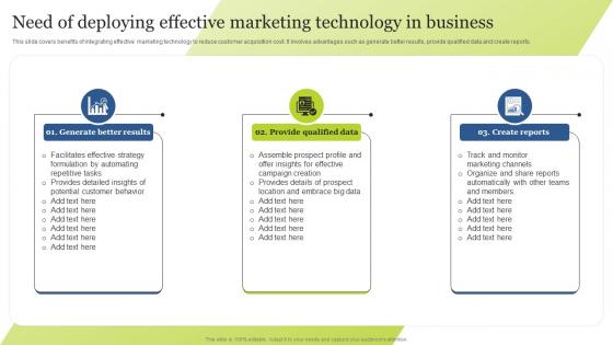 Need Of Deploying Effective Marketing Technology In Business Guide For Integrating Technology Strategy SS V