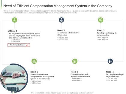 Need of efficient compensation management system in the company