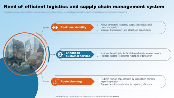 Need Of Efficient Logistics And Supply Chain Management Implementing Upgraded Strategy To Improve Logistics