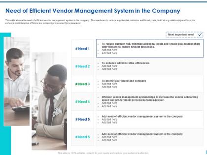 Need of efficient vendor management ppt model infographics
