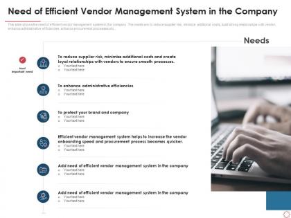 Need of efficient vendor management system in the company ppt gallery guidelines
