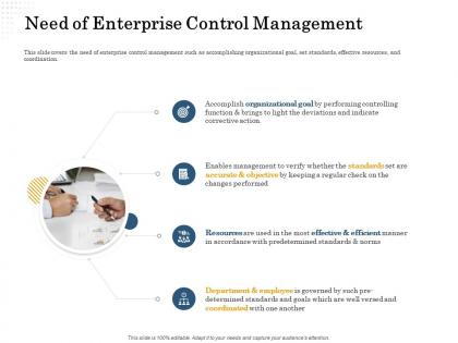 Need of enterprise control management keeping ppt powerpoint presentation show master slide