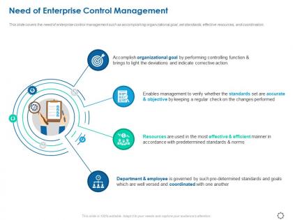Need of enterprise control management ppt powerpoint presentation portfolio