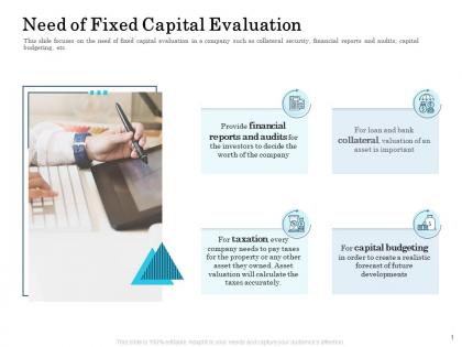 Need of fixed capital evaluation taxes accurately ppt powerpoint presentation slides