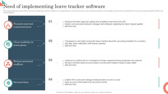 Need Of Implementing Leave Tracker Software