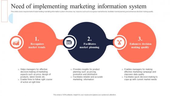 Need Of Implementing Marketing Information Mis Integration To Enhance Marketing Services MKT SS V