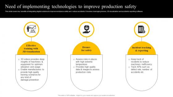 Need Of Implementing Technologies To Improve Production Safety Enabling Smart Production DT SS