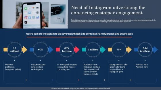 Need Of Instagram Advertising For Enhancing Customer Instagram Advertising To Enhance