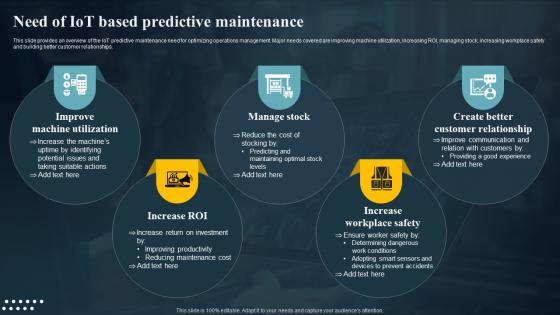 Need Of IoT Based Predictive Maintenance IoT Predictive Maintenance Guide IoT SS