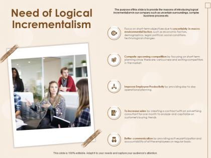 Need of logical incrementalism active participation ppt powerpoint presentation skills