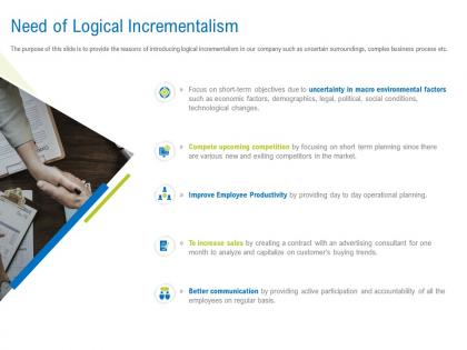 Need of logical incrementalism ppt powerpoint presentation summary
