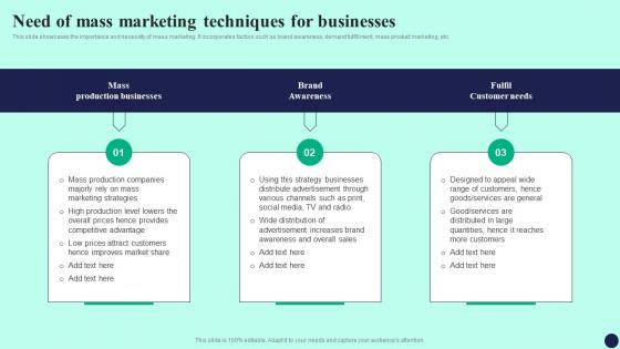 Need Of Mass Marketing Techniques For Businesses Detailed Guide To Mass Marketing MKT SS V