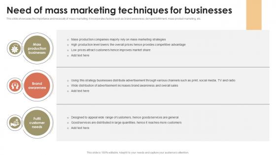 Need Of Mass Marketing Techniques For Businesses Promotional Activities To Attract MKT SS V