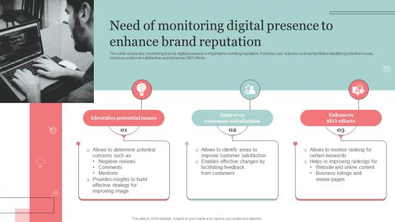 Need Of Monitoring Digital Presence To Enhance Brand The Ultimate Guide Of Online Strategy SS