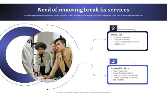 Need Of Removing Break Fix Services Information Technology MSPS