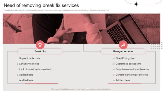 Need Of Removing Break Fix Services Per Device Pricing Model For Managed Services