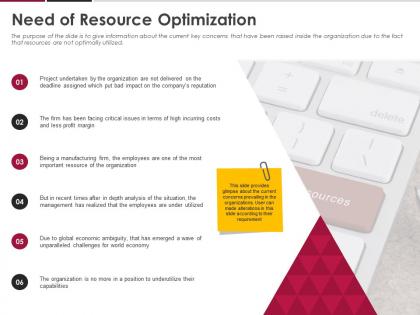 Need of resource optimization ppt powerpoint presentation inspiration background image