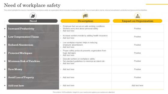 Need Of Workplace Safety Manual For Occupational Health And Safety