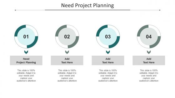 Need Project Planning Ppt Powerpoint Presentation Professional Sample Cpb