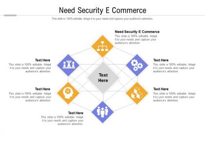 Need security e commerce ppt powerpoint presentation outline templates cpb