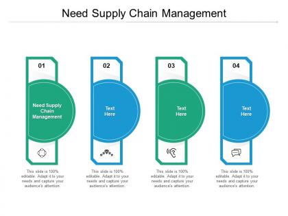 Need supply chain management ppt powerpoint presentation show examples cpb