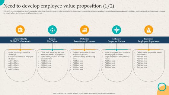Need To Develop Employee Value Proposition Employer Branding Action Plan