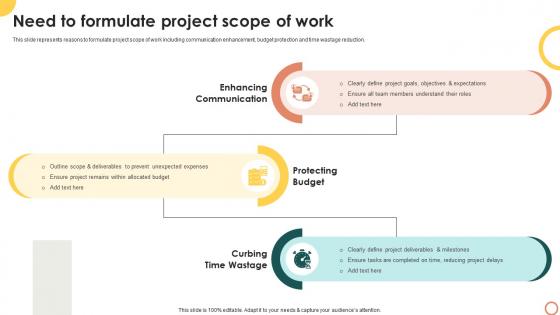 Need To Formulate Project Scope Of Work