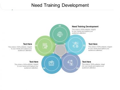Need training development ppt powerpoint presentation pictures skills cpb