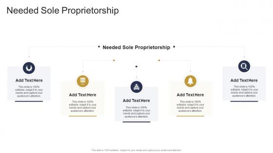 Needed Sole Proprietorship In Powerpoint And Google Slides Cpb