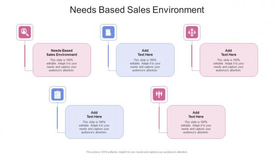 Needs Based Sales Environment In Powerpoint And Google Slides Cpb