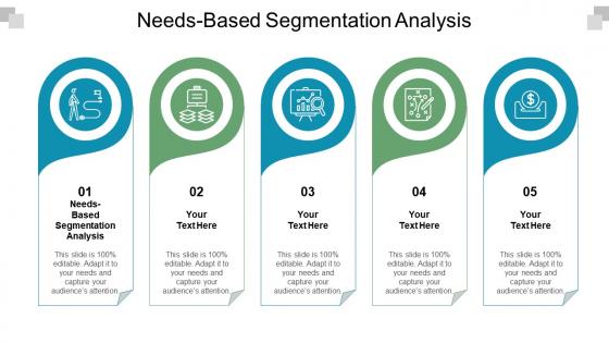 Needs based segmentation analysis ppt powerpoint presentation portfolio examples cpb