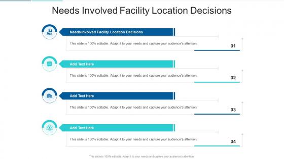 Needs Involved Facility Location Decisions In Powerpoint And Google Slides Cpb