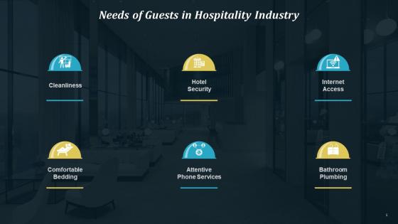 Needs Of Guests In Hospitality Industry Training Ppt