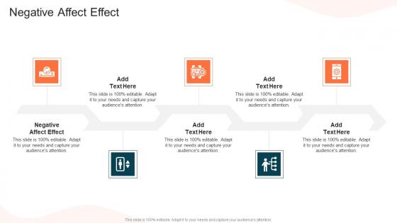 Negative Affect Effect In Powerpoint And Google Slides Cpb