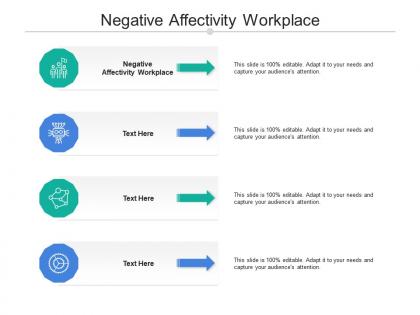 Negative affectivity workplace ppt powerpoint presentation outline visual aids cpb