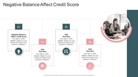 Negative Balance Affect Credit Score In Powerpoint And Google Slides Cpb