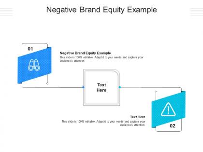 Negative brand equity example ppt powerpoint presentation file tips cpb