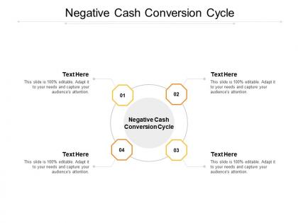Negative cash conversion cycle ppt powerpoint presentation slides topics cpb