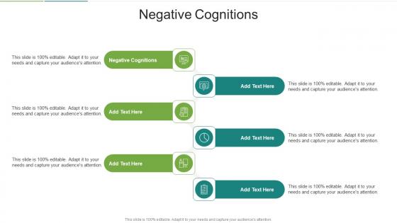 Negative Cognitions In Powerpoint And Google Slides Cpb