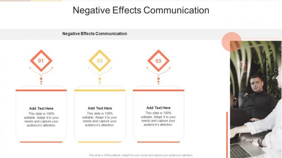 Negative Effects Communication In Powerpoint And Google Slides Cpb