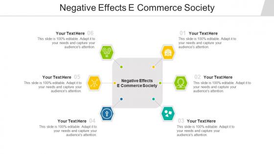 Negative effects e commerce society ppt powerpoint presentation show designs cpb