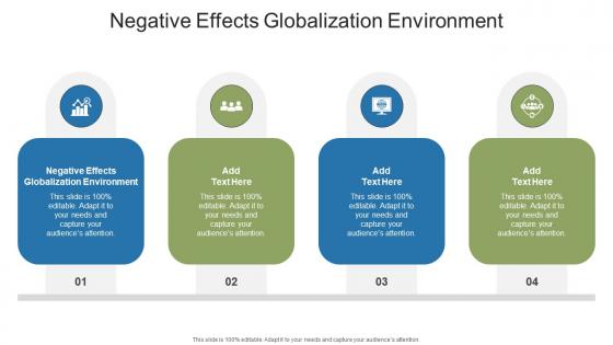 Negative Effects Globalization Environment In Powerpoint And Google Slides Cpb