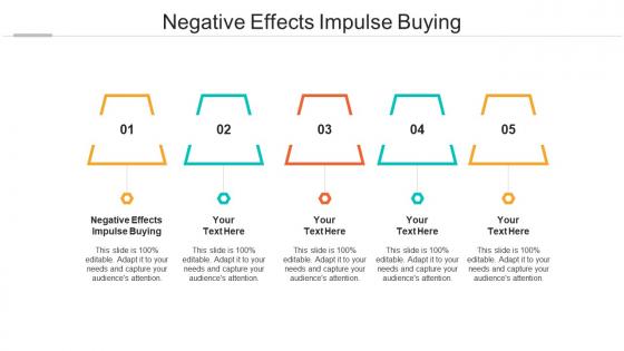 Negative effects impulse buying ppt powerpoint presentation pictures portrait cpb