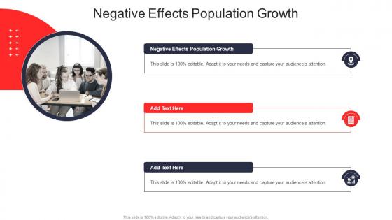 Negative Effects Population Growth In Powerpoint And Google Slides Cpb