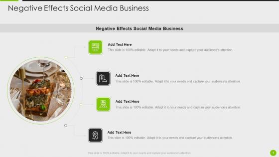 Negative Effects Social Media Business In Powerpoint And Google Slides Cpb
