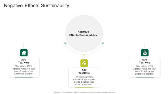 Negative Effects Sustainability In Powerpoint And Google Slides Cpb