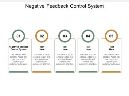 Negative feedback control system ppt powerpoint presentation gallery summary cpb